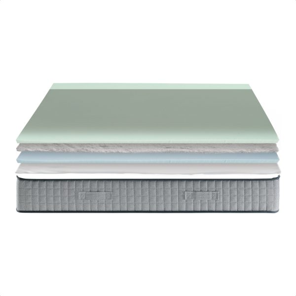 Matelas Ecus Dublin Seasons 30 cm | Ma Literie Française