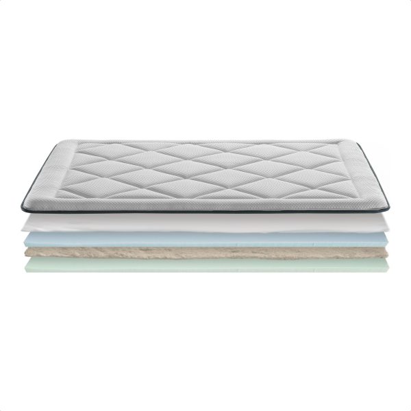 Matelas Ecus Dublin Seasons 30 cm | Ma Literie Française