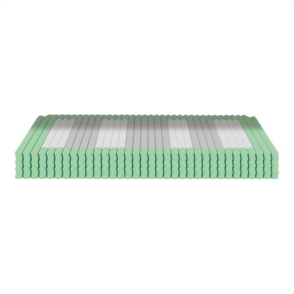 Matelas Ecus Dublin Seasons 30 cm | Ma Literie Française